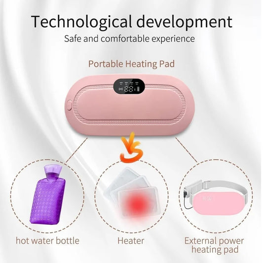 Electric Menstrual Heating pad